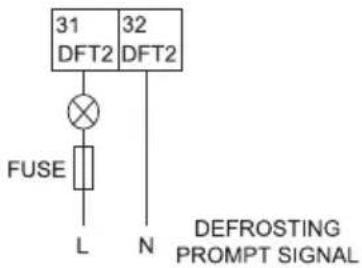 31 DFT2 32 DFT2 FUSE L N DEFROSTING PROMPT SIGNAL