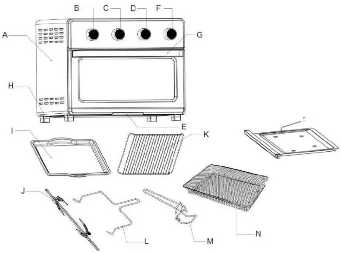 Labeled diagram of a microwave oven with 12 interior components and exploded view