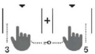 | + | 3 - o - 5