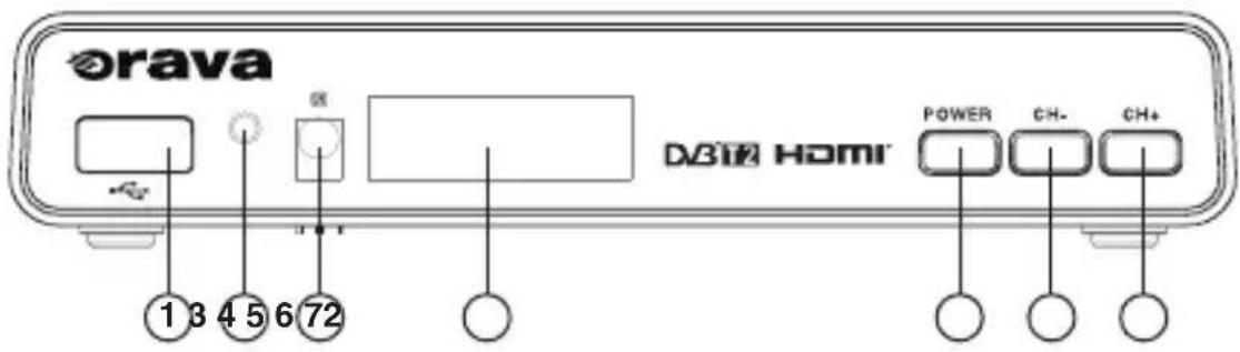 orava DB32 HDMI POWER CH- CH+