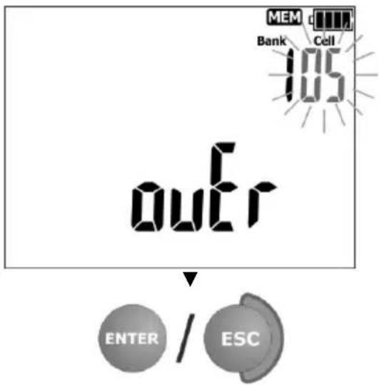 MEM Bank Cell 105 outer ENTER / ESC