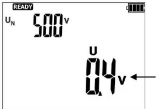 READY U_N 500 v U 0.4 V
