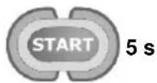 Sonel MPI-502F - Designations - 4