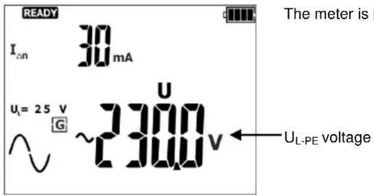 READY I△n 30 mA Uₗ = 25 V G ~2300 V The meter is Uₗ-PE voltage