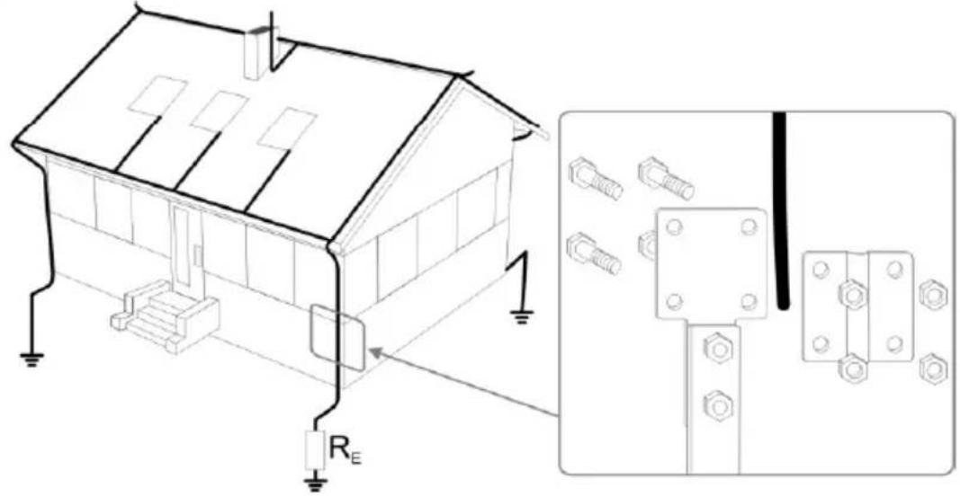 Technical diagram showing a house electrical wiring with grounding and a close-up of its component detail including bolts and switches.