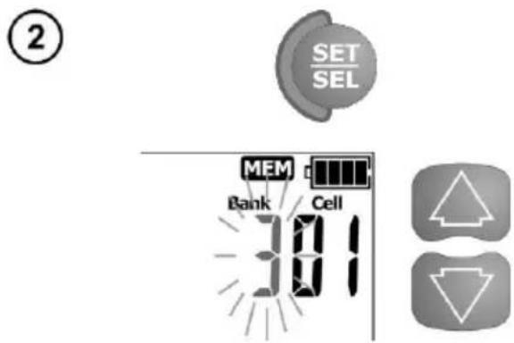 ② SET SEL MEM Bank Cell 301