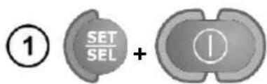 ① SET SEL + ①