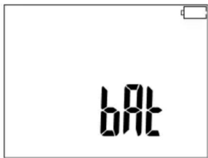 bits