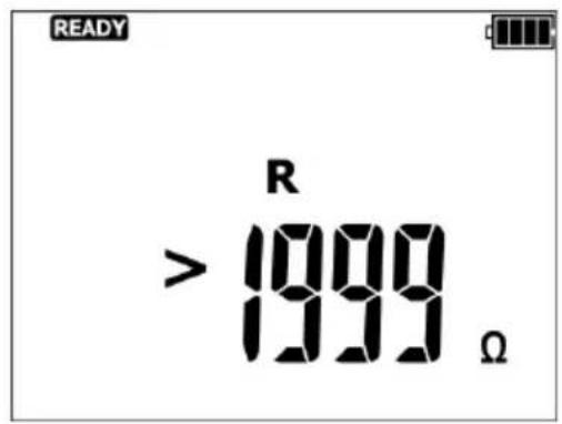 READY R > 1999 Ω