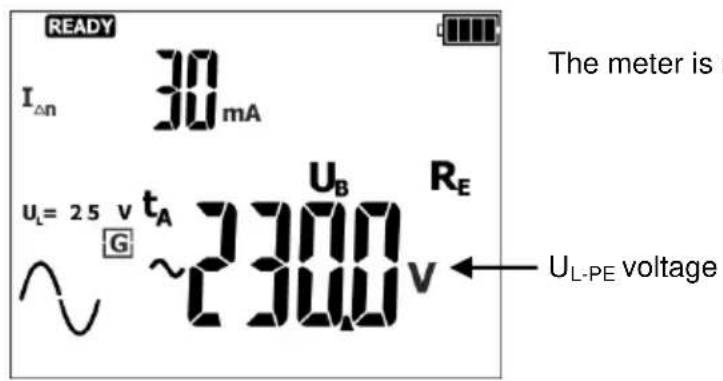READY I_{Δn} 30 mA U_L = 25 V t_A U_B R_E G ~2300 V ← U_L-PE voltage The meter is i