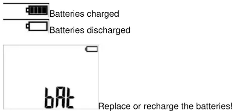 Batteries charged Batteries discharged bA1t Replace or recharge the batteries!