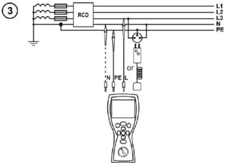 ③ RCD L1 L2 L3 N PE N PE L or