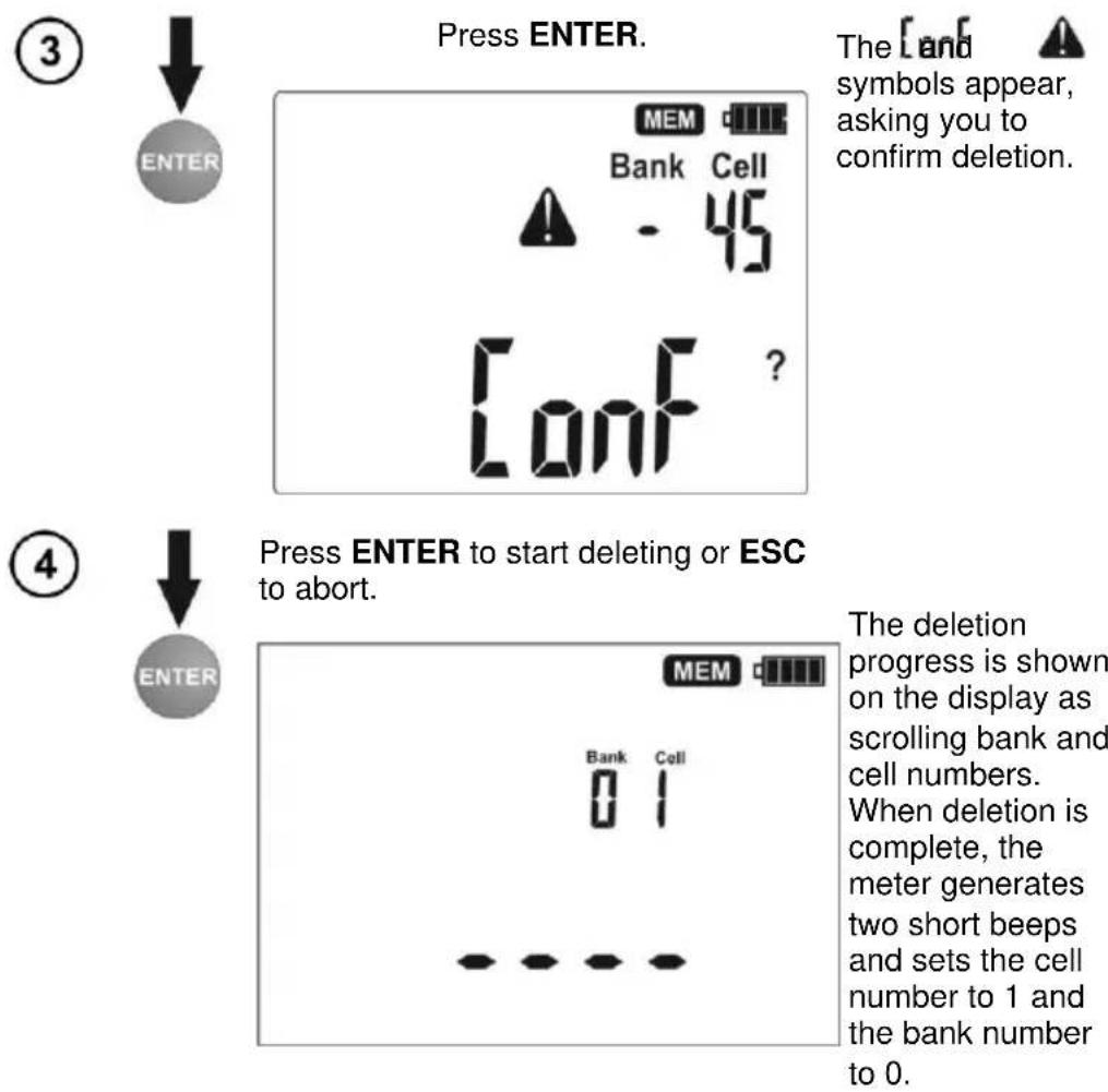 Sonel MRP-201 - Deleting the whole memory - 3