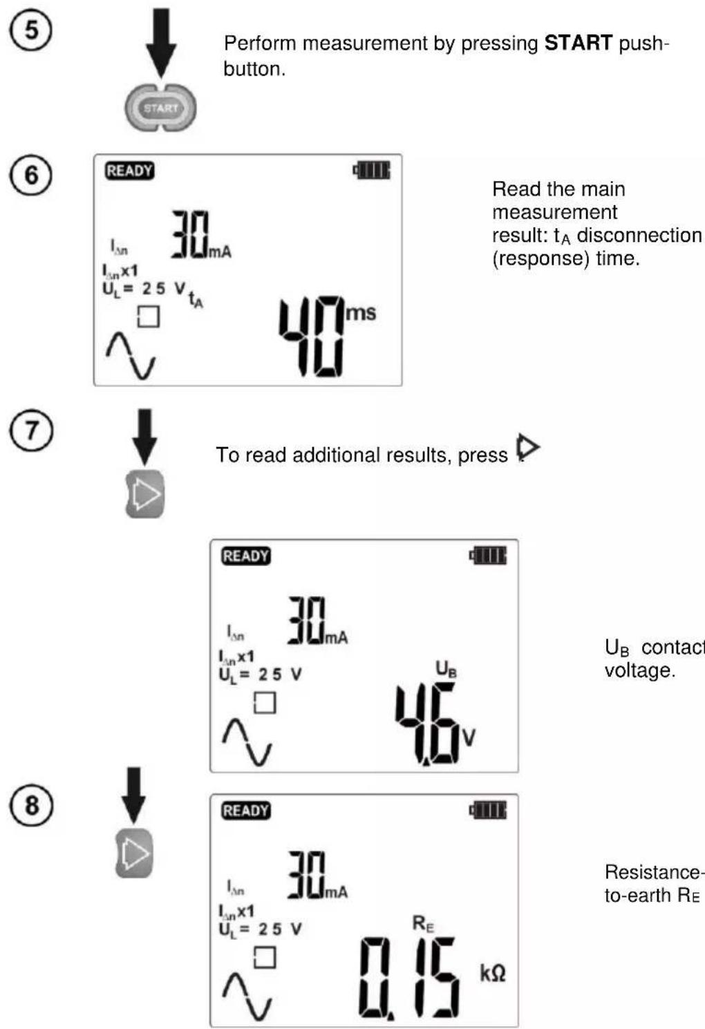 Sonel MRP-201 - Measurement of RCD disconnection time - 5