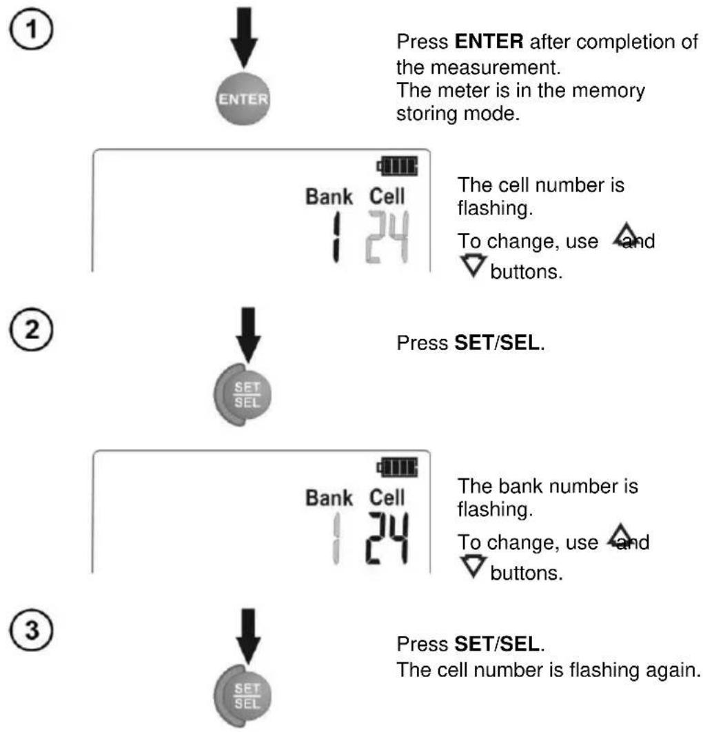 Sonel MRP-201 - Changing the cell and bank number - 1