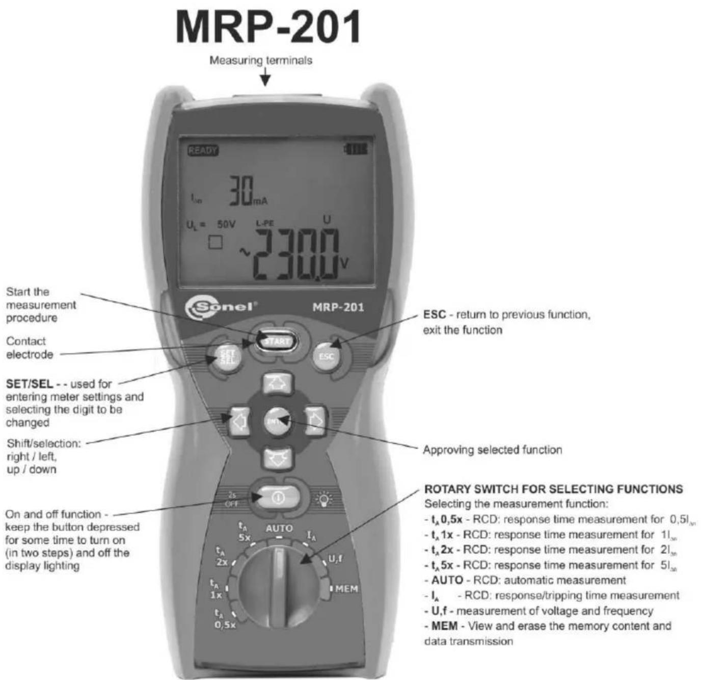 MRP-201 Measuring terminals Start the measurement procedure Contact electrode SET/SEL -- used for entering meter settings and selecting the digit to be changed Shift/selection: right / left, up / down On and off function - keep the button depressed for some time to turn on (in two steps) and off the display lighting Sonoel® MRP-201 START ESC - return to previous function, exit the function Approving selected function ROTARY SWITCH FOR SELECTING FUNCTIONS Selecting the measurement function: - tA 0,5x - RCD: response time measurement for 0,5Iₙ - tA 1x - RCD: response time measurement for 1Iₙ - tA 2x - RCD: response time measurement for 2Iₙ - tA 5x - RCD: response time measurement for 5Iₙ - AUTO - RCD: automatic measurement - Iₐ - RCD: response/tripping time measurement - U,f - measurement of voltage and frequency - MEM - View and erase the memory content and data transmission