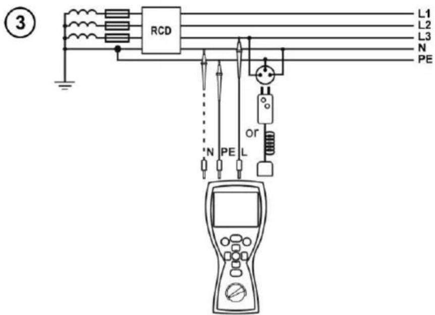③ RCD L1 L2 L3 N PE N PE L or