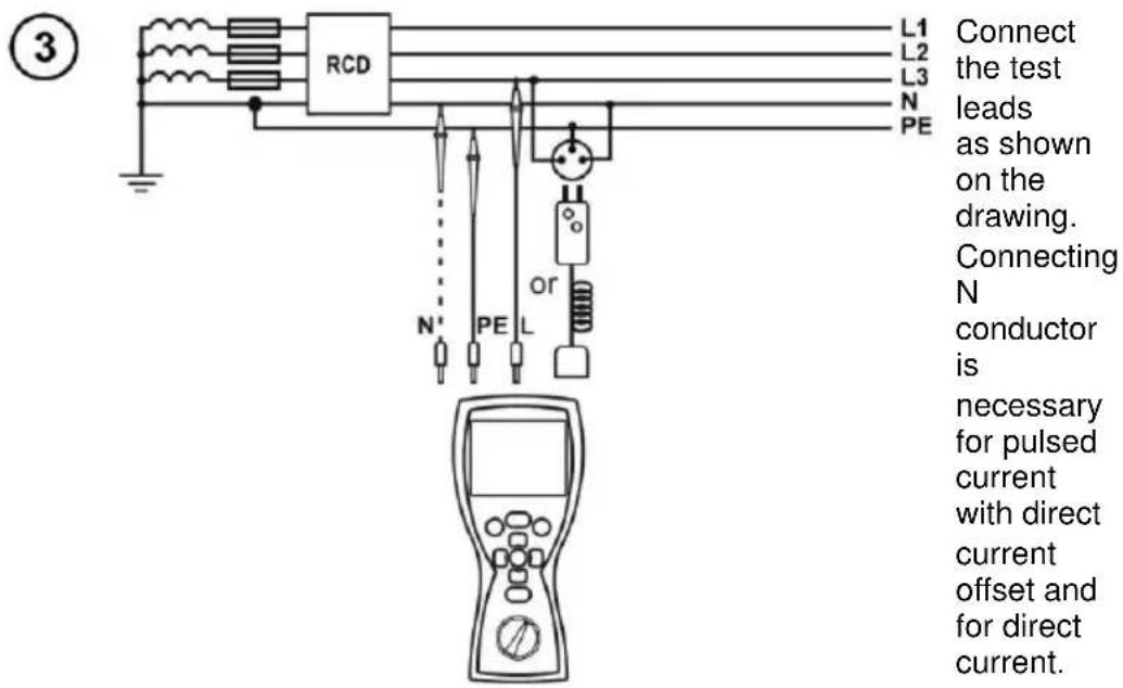 3 L1 Connect the test leads as shown on the drawing. Connecting N conductor is necessary for pulsed current with direct current offset and for direct current.