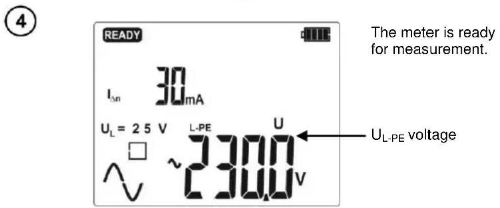 READY IΔn 30mA UL = 25 V L-PE U ~2300V The meter is ready for measurement. UL-PE voltage