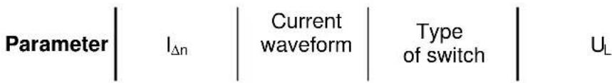 Parameter | IΔn | Current waveform | Type of switch | UL
