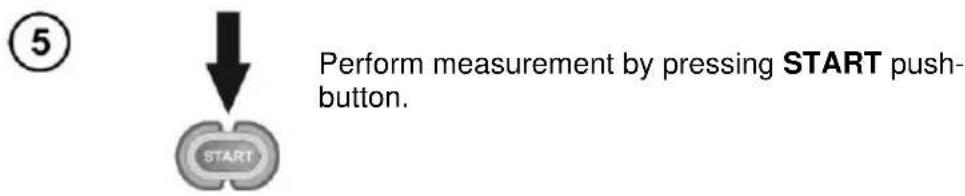 Perform measurement by pressing START push-button.