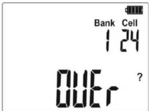 Bank Cell 1 24 BUY ?