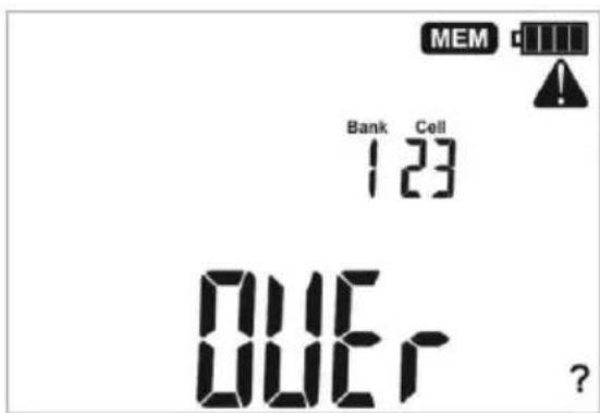 MEM Bank Cell 123 BUY? ?