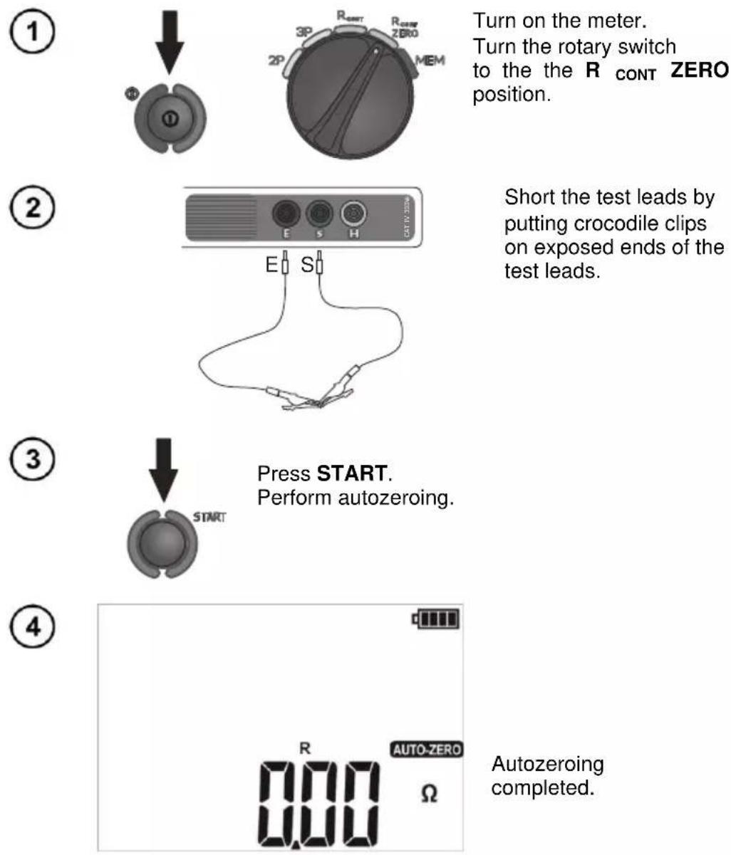 Sonel MRU-21 - Turning AUTOZERO on - 1
