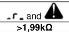 Sonel MRU-21 - Additional information displayed by the meter - 6