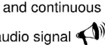 Sonel MRU-21 - Additional information displayed by the meter - 5