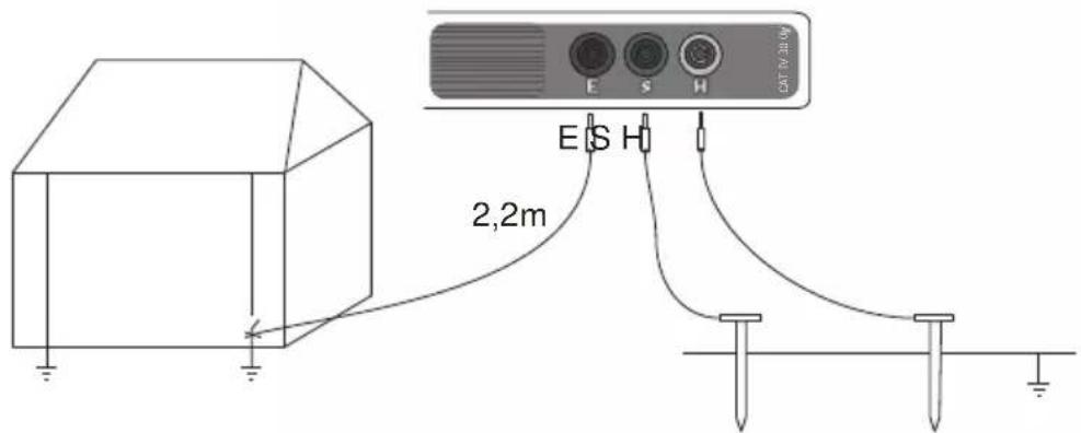 CAT TV Cable E S H 2,2m