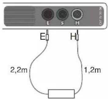 E S H 2,2m 1,2m