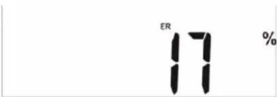 ER 17 %