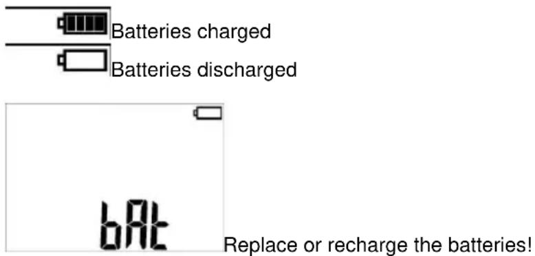 Batteries charged Batteries discharged BAT Replace or recharge the batteries!