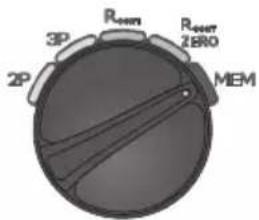3P R_start R_end ZERO 2P MEM
