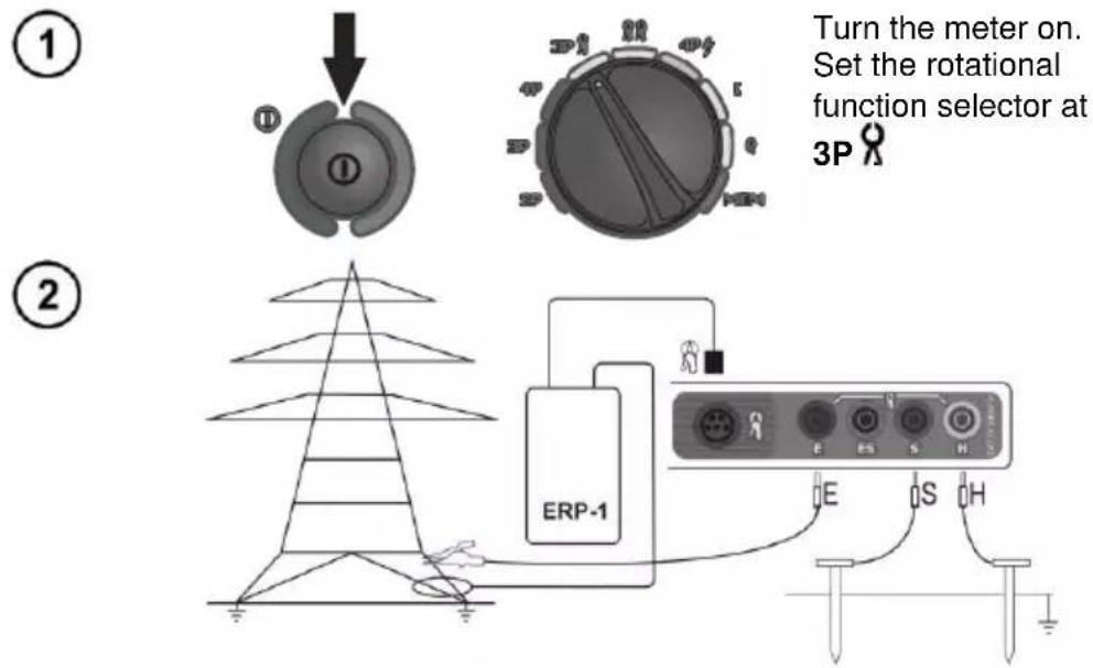 Turn the meter on. Set the rotational function selector at 3P ERP-1