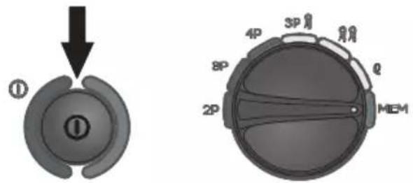 Diagram showing a mechanical component with labeled parts and an exploded view of its internal structure, including 2P, 3P, 4P, 8P, and MEM.