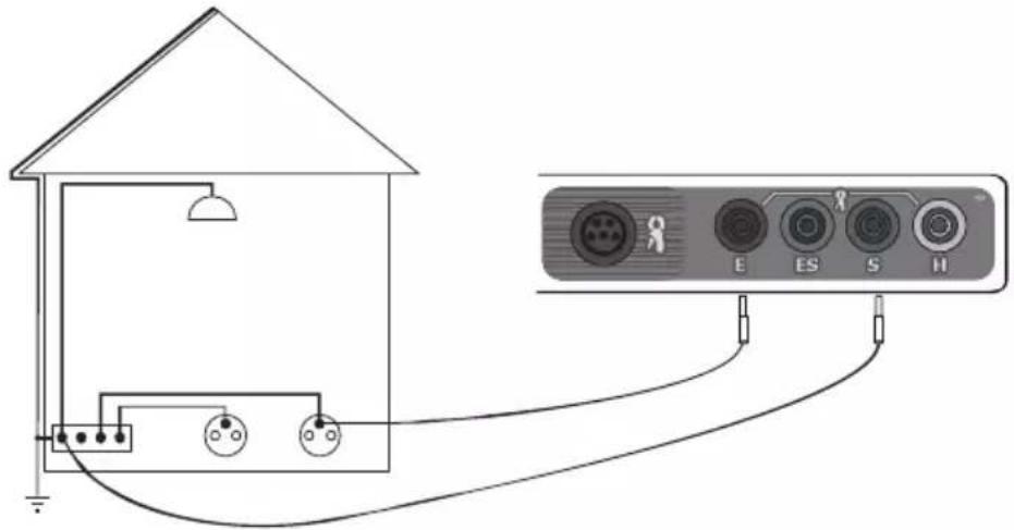 Diagram showing connections between a house and an electrical panel with labeled pins E, ES, S, H