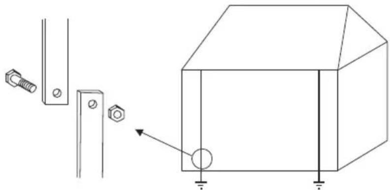 Sonel MRU-120 - Earth resistance measurement with 3-pole method (R E3P) - 1