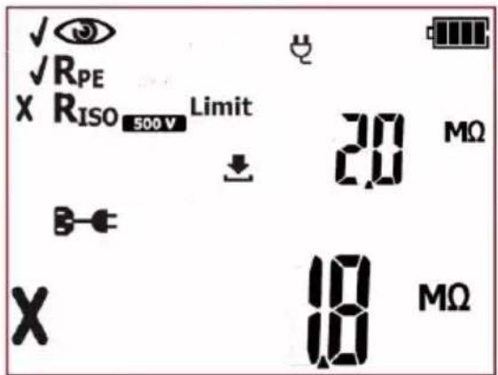 ✓ ✓RPE X RISO 500 V Limit 2.0 MΩ ↓ B-ε X 18 MΩ