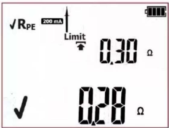 √RPE 200 mA Limit 0.30 Ω ✓ 0.28 Ω