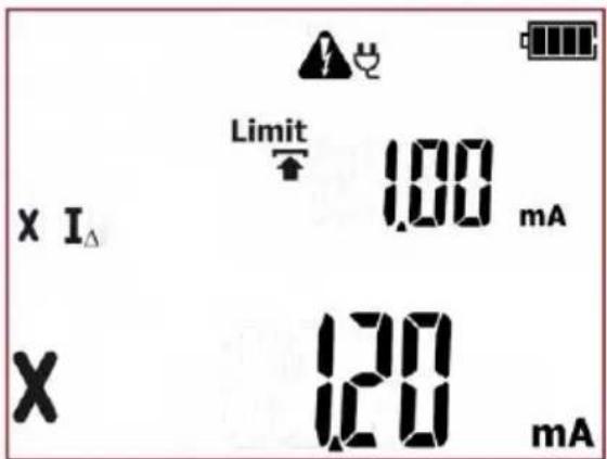Limit 1.00 mA x IΔ 120 mA