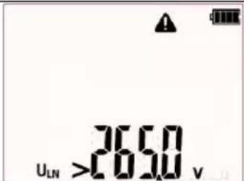 Sonel PAT-2 - Additional information displayed by the tester - 3