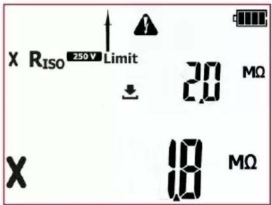 x RISO 250 V Limit 2.0 MΩ X 18 MΩ
