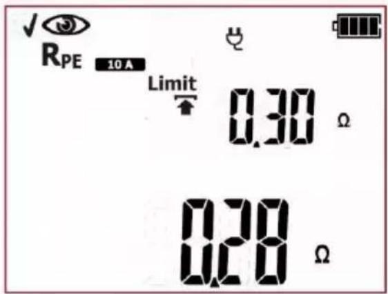 RPE 10 A Limit 0.30 Ω 0.28 Ω