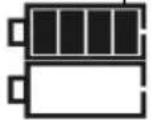 Sonel PAT-2 - Monitoring the power supply - 1