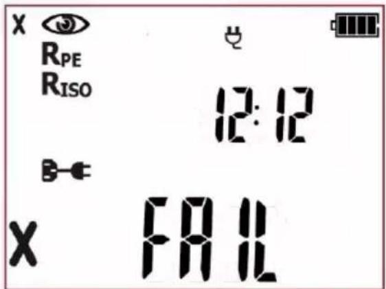 X RPE RISO 12:12 B- X FAIL