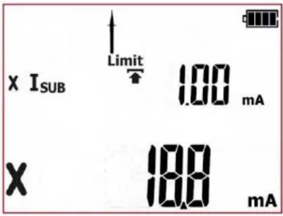 x I_SUB Limit 1.00 mA x 18.8 mA