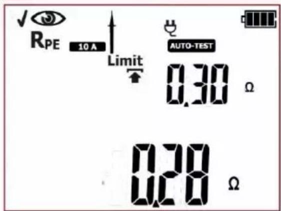 RPE 10 A Limit AUTO-TEST 0.30 Ω 0.28 Ω