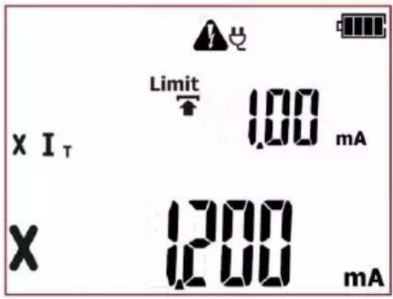 Limit 1.00 mA x I_T 1200 mA
